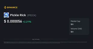 Pickle Rick